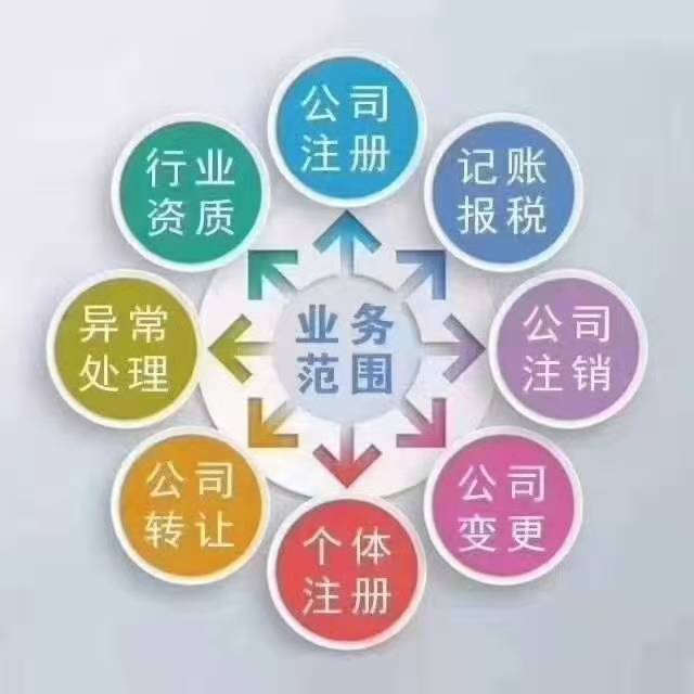 房地產成本科目釋義
